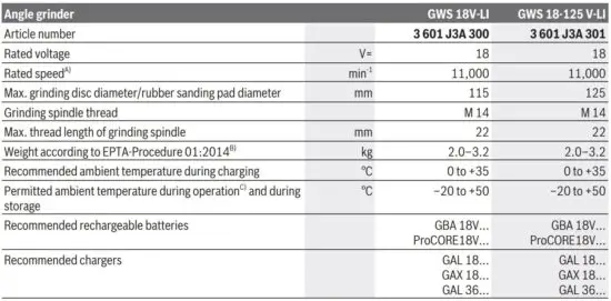FIG 6 Technical Data.JPG