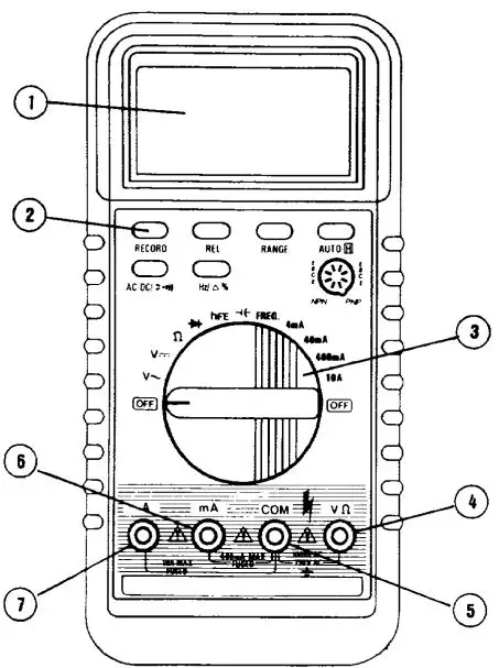 velleman-DVM66-Dual-Display-Digital-Multimeter-fig-2
