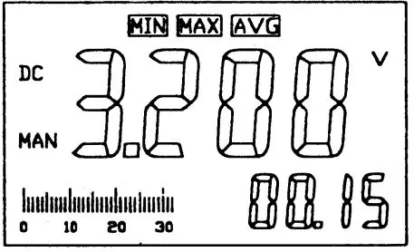 velleman-DVM66-Dual-Display-Digital-Multimeter-fig-3