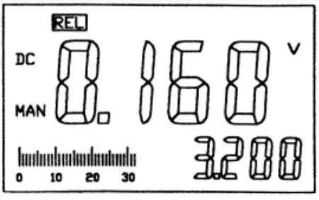 velleman-DVM66-Dual-Display-Digital-Multimeter-fig-4