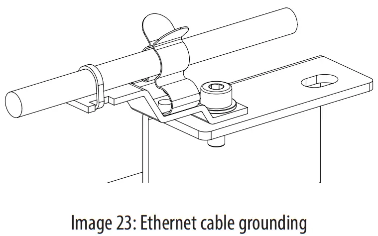 BE-D Series SCAME Electric Car Charging Station - Ethernet cable grounding