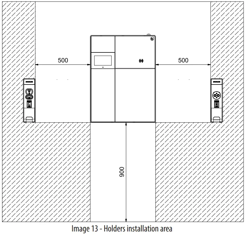 BE-D Series SCAME Electric Car Charging Station - Holders installation area