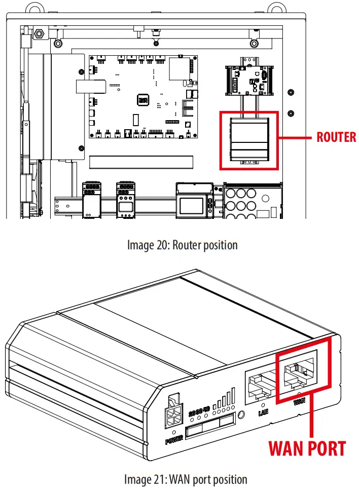 BE-D Series SCAME Electric Car Charging Station - port position