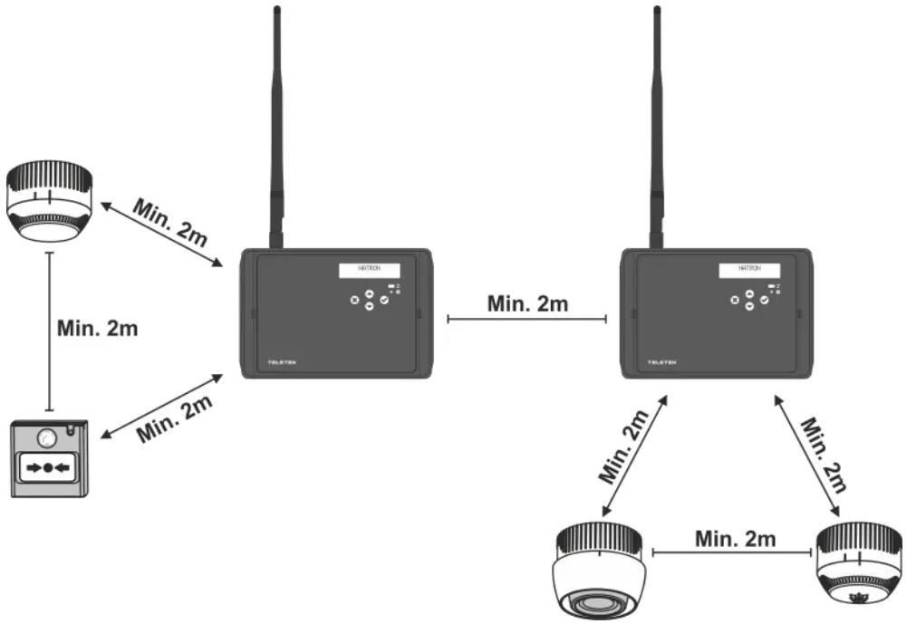TELETEK Natron WE A Electronics - Topology 1