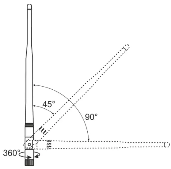 TELETEK Natron WE A Electronics - antenna