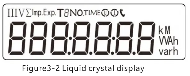 GROWATT SEM D Smart Energy Manager  - Network 4