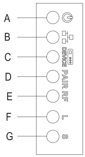 GROWATT SEM D Smart Energy Manager  - Overveiw 2