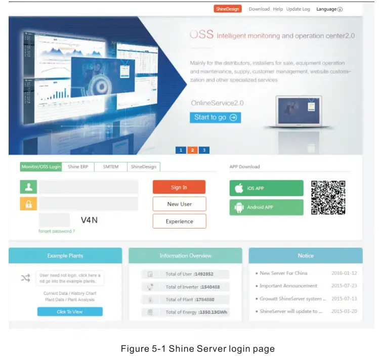 GROWATT SEM D Smart Energy Manager  - Program 3