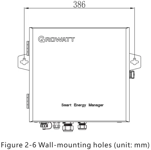 GROWATT SEM D Smart Energy Manager  - Tarminal 2