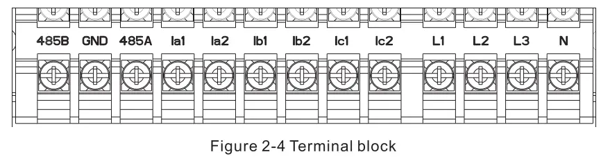 GROWATT SEM D Smart Energy Manager  - Tarminal
