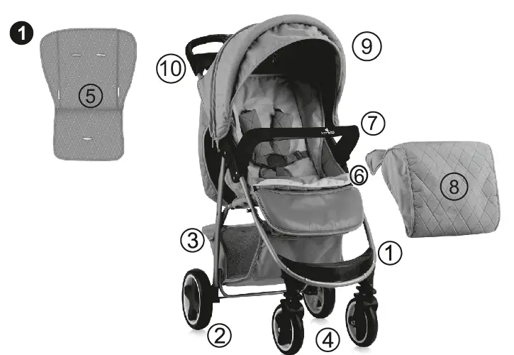 lorelli-Olivia-Strollers-for-Children-from-6-Months-FIG-2