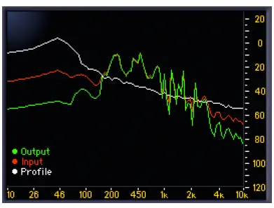 WAVES-X-Noise-Software-Audio-Processor-FIG- (11)
