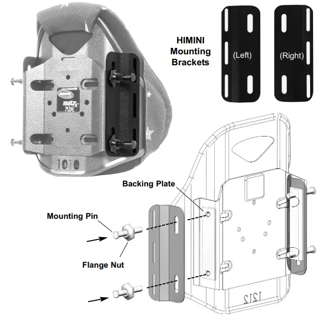 Motion Concepts HIMINI Chest Harness Interface for Invacare Matrx Mini Back