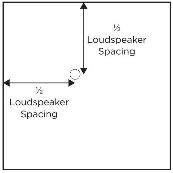 BOSE FS2P Pendant Loudspeakers - Mounting Height 2