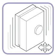 EXTRACTION PROCEDURE A.2: VIAFLO96