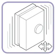 EXTRACTION PROCEDURE B: RAPID