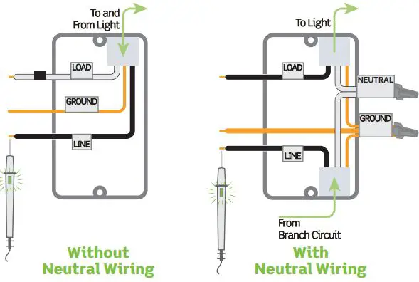LEVITON DN6HD 1BW Decora Smart No Neutral Dimmer-fig10