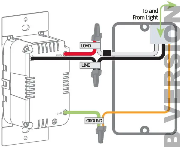LEVITON DN6HD 1BW Decora Smart No Neutral Dimmer-fig11