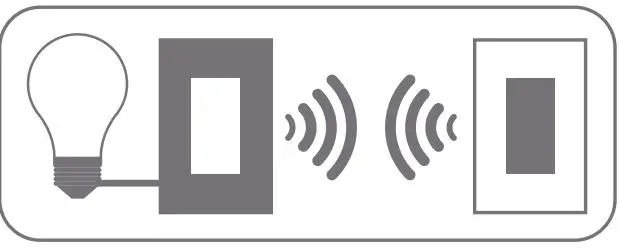 LEVITON DN6HD 1BW Decora Smart No Neutral Dimmer-fig8