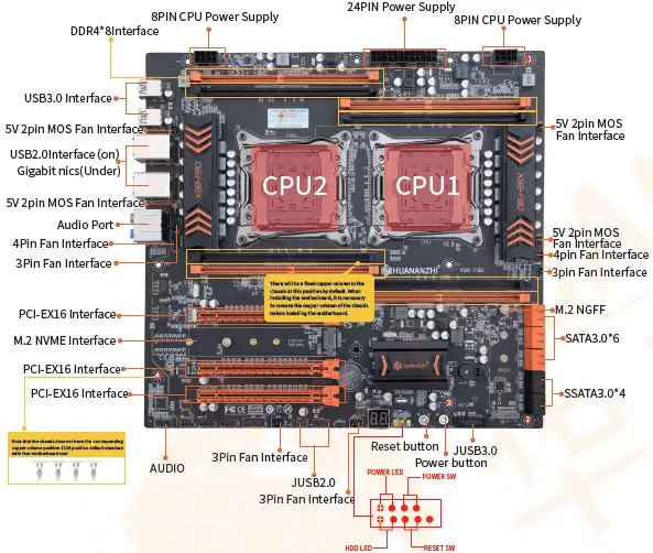 HUANANZHI X99-F8D Motherboard 01