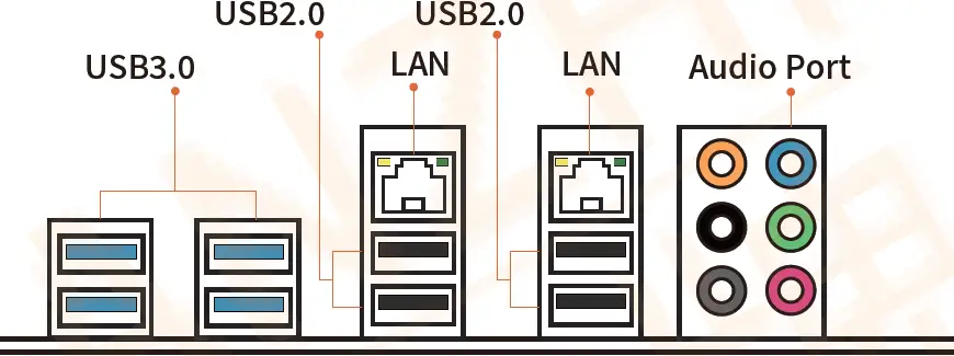 HUANANZHI X99-F8D Motherboard 02