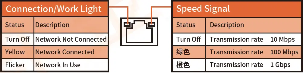 HUANANZHI X99-F8D Motherboard 03