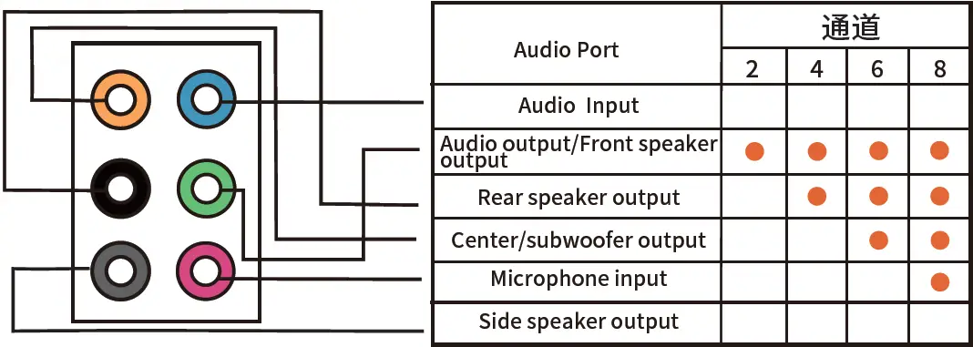 HUANANZHI X99-F8D Motherboard 04