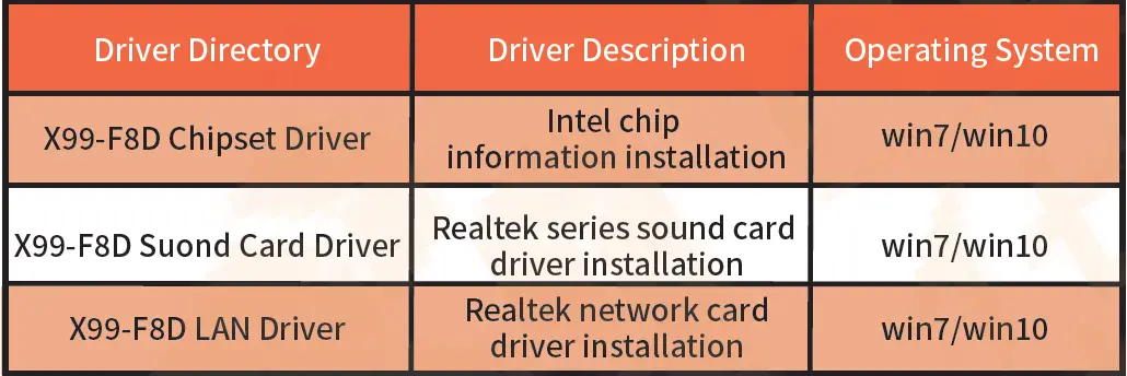 HUANANZHI X99-F8D Motherboard 26