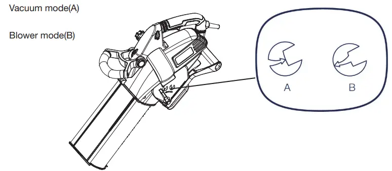 YARD FORCE GY8900 Electric Garden Blower and Vac - OPERATION3