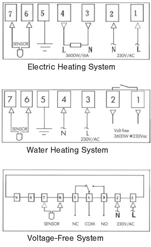 ROMA-HEATIN- CT1000 WiFi-Colour-Touch-Screen -24