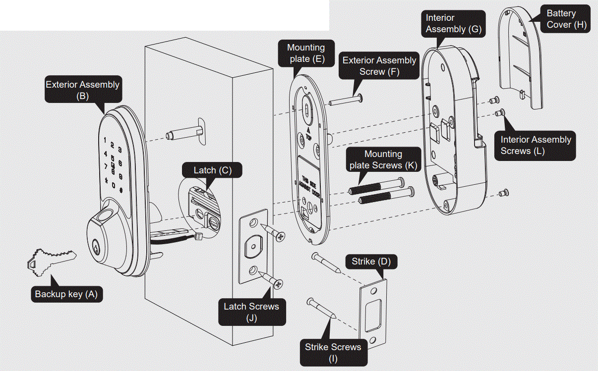 Veise-KBRZ07-Smart-Lock-Fingerprint-Door-Lock-FIG-1