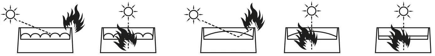 Flash-Butrym-F7100761-Wash-600-Moving-Head-Hybrid-3IN1-Light-fig 1
