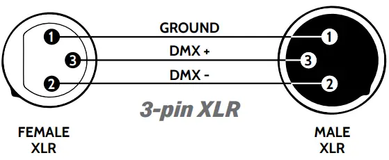 Flash-Butrym-F7100761-Wash-600-Moving-Head-Hybrid-3IN1-Light-fig 2