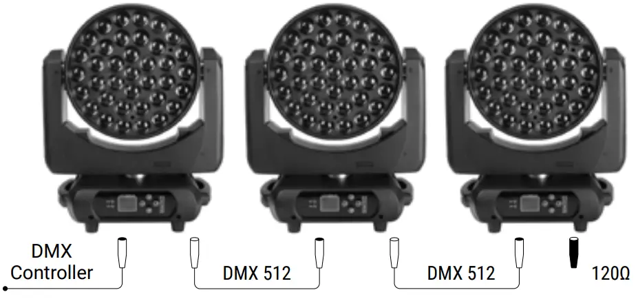 Flash-Butrym-F7100761-Wash-600-Moving-Head-Hybrid-3IN1-Light-fig 4