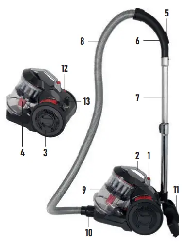 Appliance Description