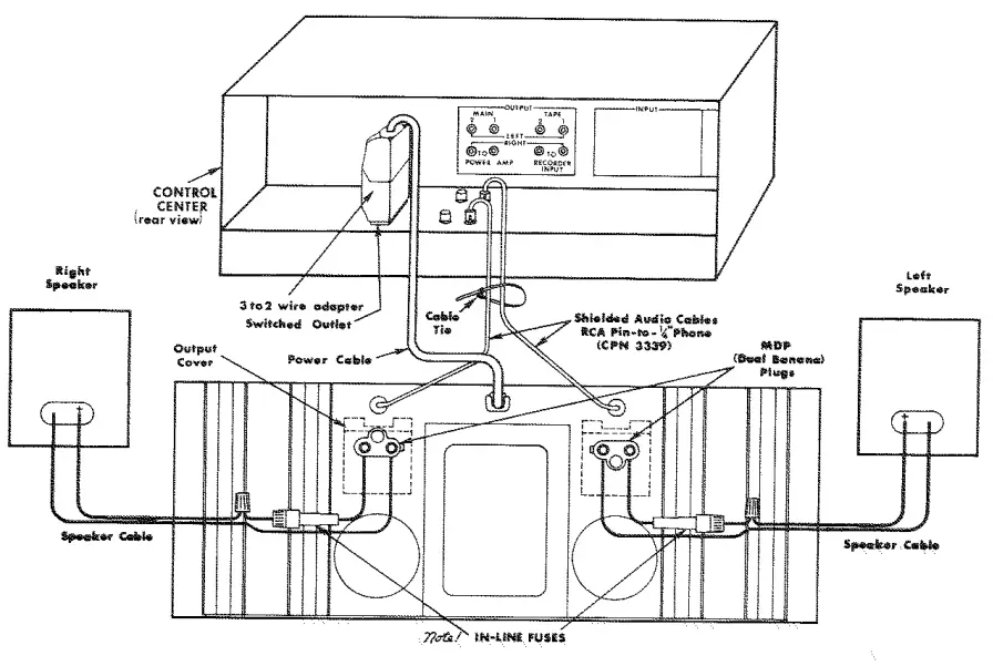 CROWN DC300 Amplifier Leads The Solid-State - fig 11