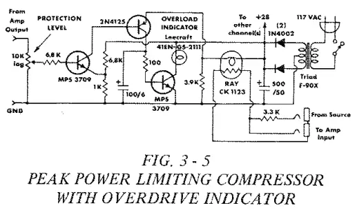 CROWN DC300 Amplifier Leads The Solid-State - fig 25