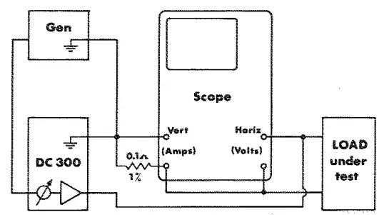 CROWN DC300 Amplifier Leads The Solid-State - fig 27