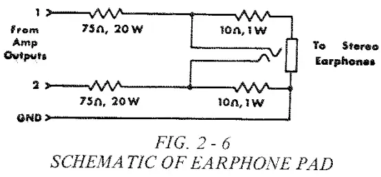 CROWN DC300 Amplifier Leads The Solid-State - fig16