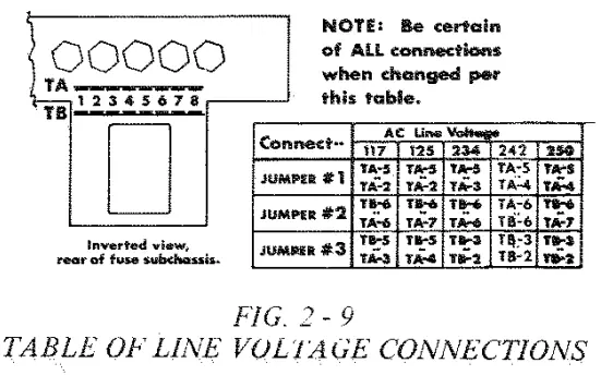 CROWN DC300 Amplifier Leads The Solid-State - fig19