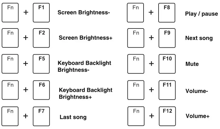 ROYAL KLUDGE RK-H87 Mechanical Keyboard - MULTIMEDIA KEY FOR MAC