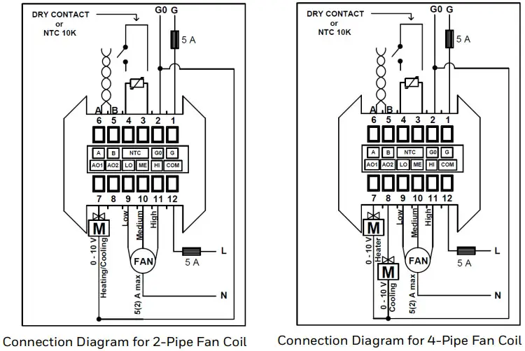 Honeywell B3240B U TB3 Series Communicating Thermostats - WIRING CONNECTION 2