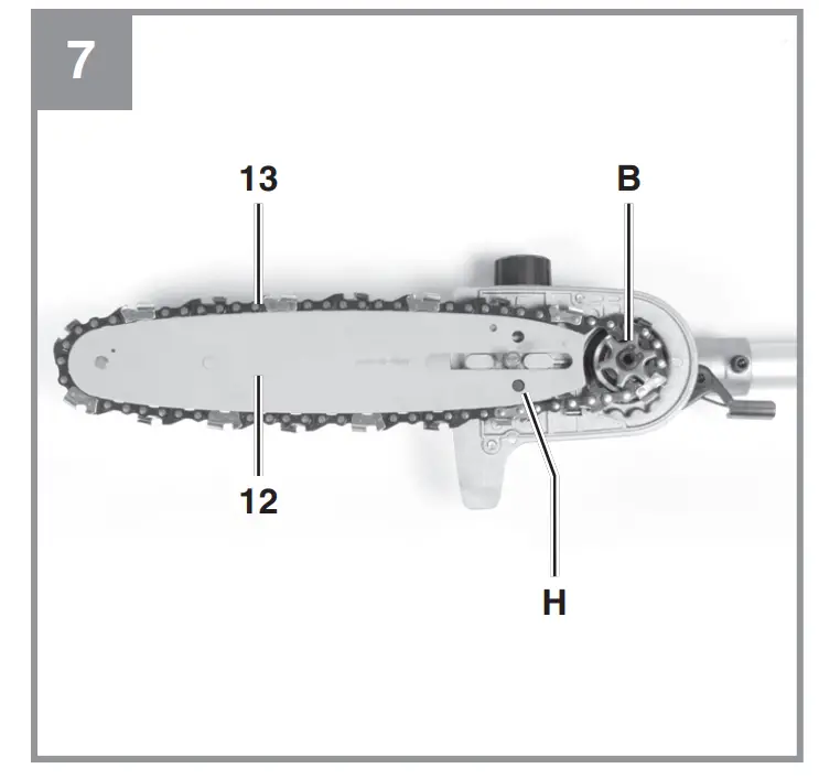 Before starting the equipment