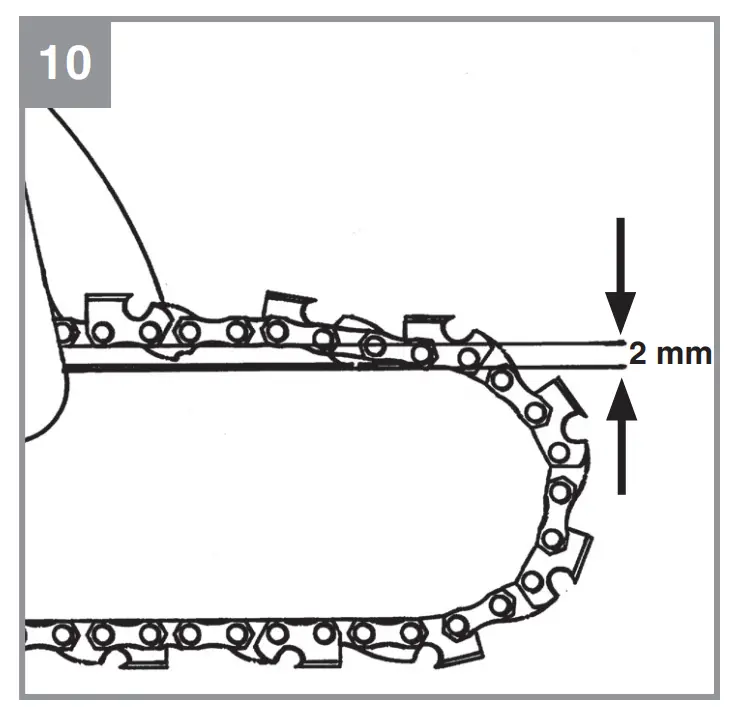 Before starting the equipment
