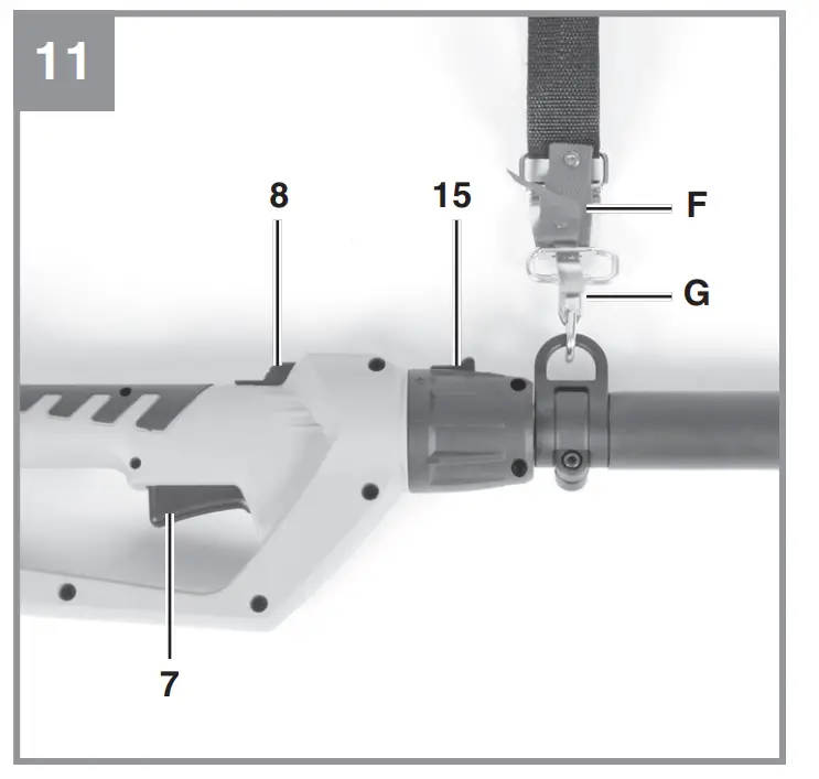 Before starting the equipment