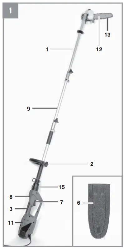 Layout and items supplied