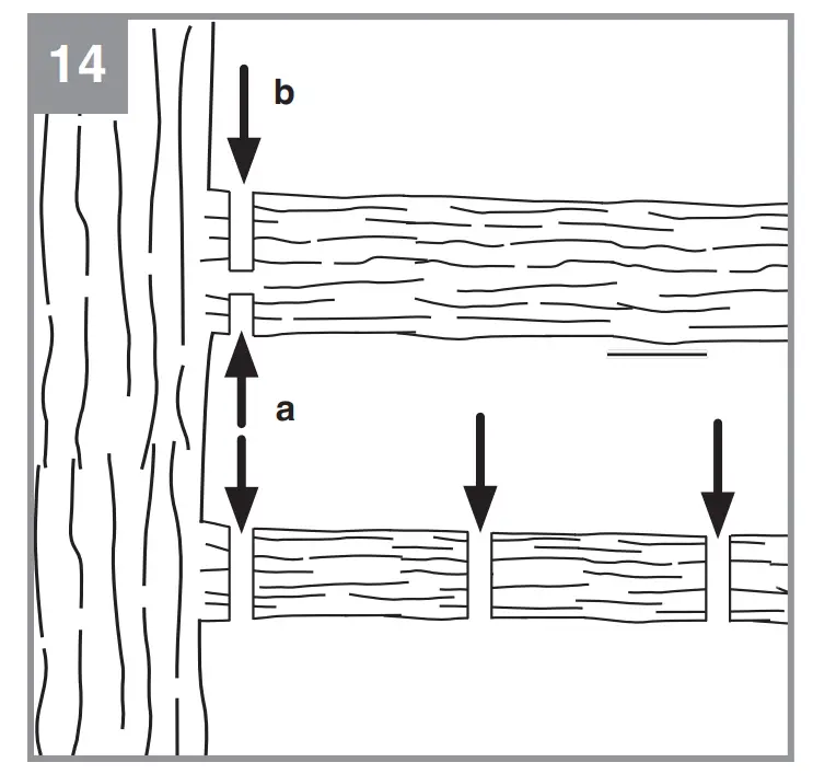 Working with the chainsaw