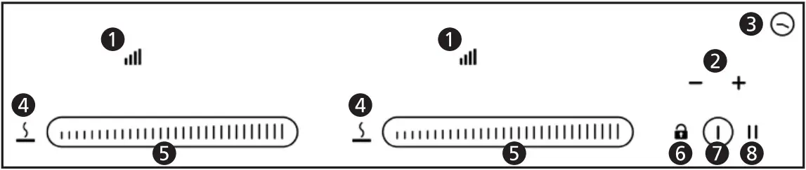 Steba IK 500 Induction - control panel