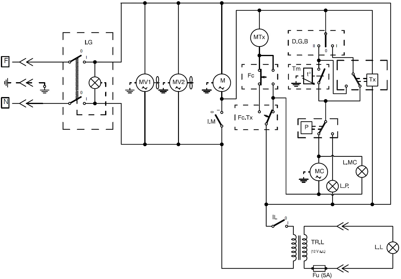 NARVON-378SM2-Double-3-Gallon-Pourover-Granita-64