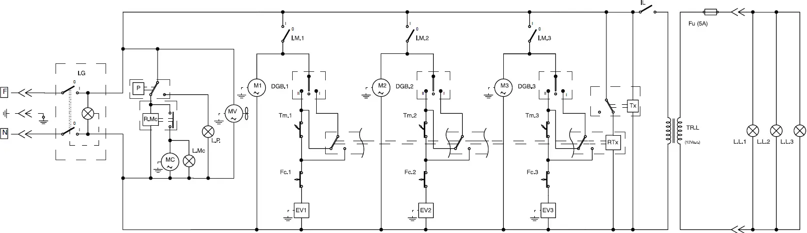 NARVON-378SM2-Double-3-Gallon-Pourover-Granita-66
